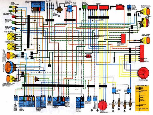 Come leggere i circuiti elettrici?