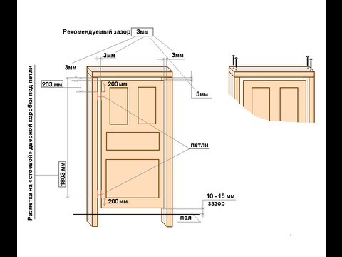 Come assemblare la porta interna?