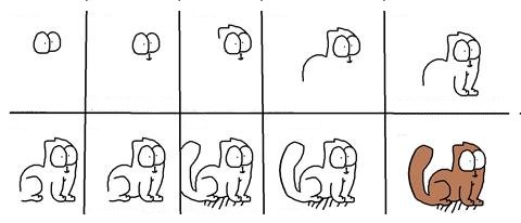 Come disegnare il gatto di Simon?