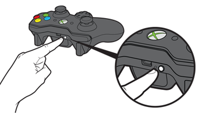 Come collegare un gamepad wireless?