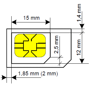 Come ritagliare una carta SIM in una micro-sim?