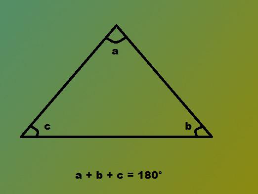 Qual è la somma degli angoli di un triangolo?