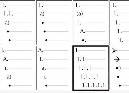 Cos'è la numerazione?