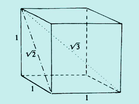 Come trovare la diagonale di un cubo?
