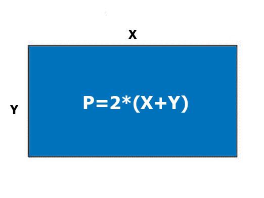 Come trovare il perimetro di un rettangolo?